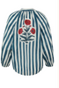 Porto Popover